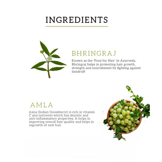 Ingredient AMLA