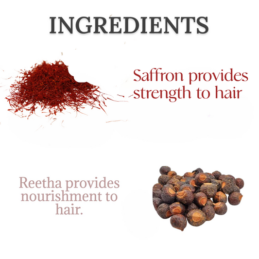 Saffron Ingredients